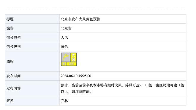 穆里尼奥调侃：温格唯一忘不掉的是1000场里程碑0-6切尔西